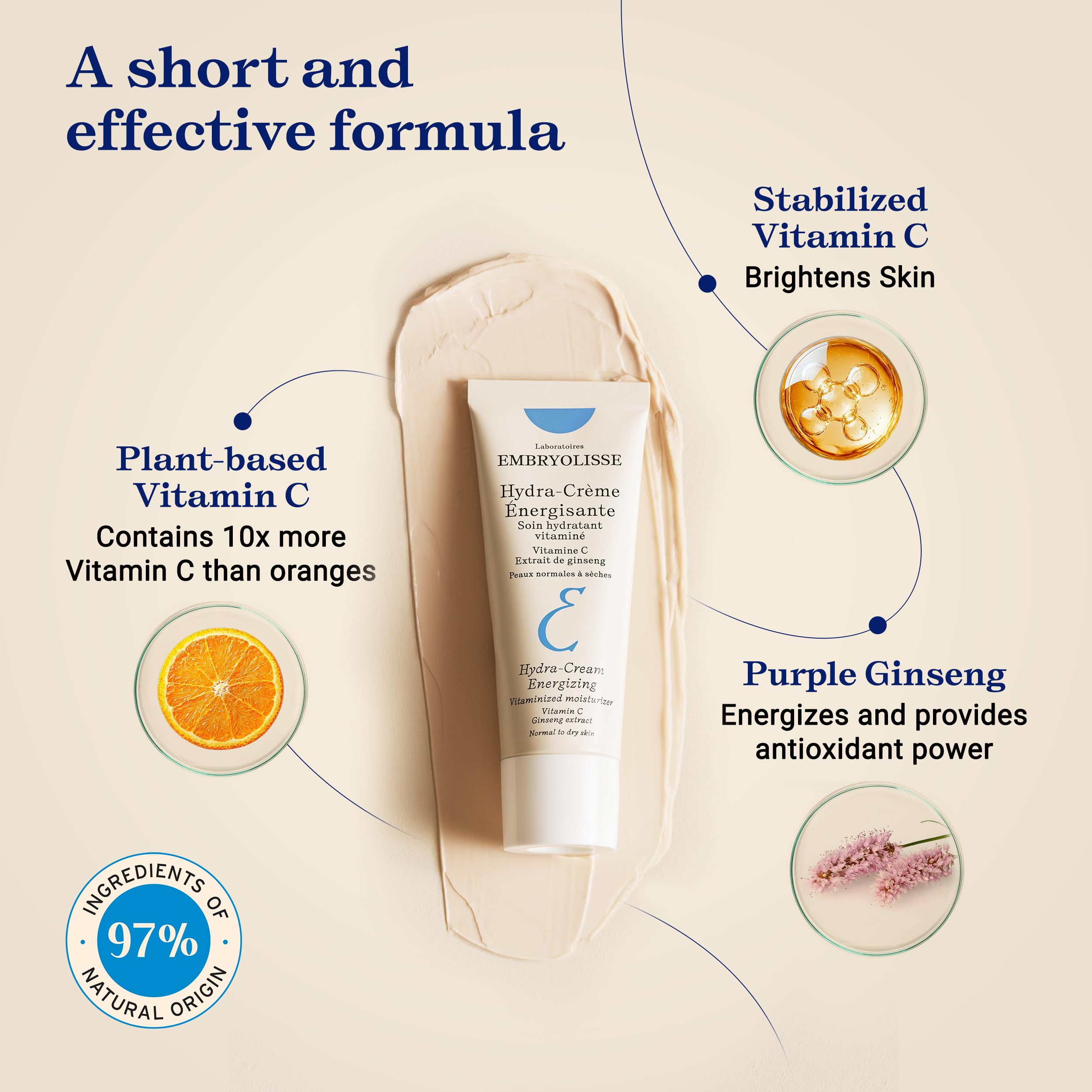 Embryolisse ingredients flatlay with vitamin C and ginseng focus for radiance
