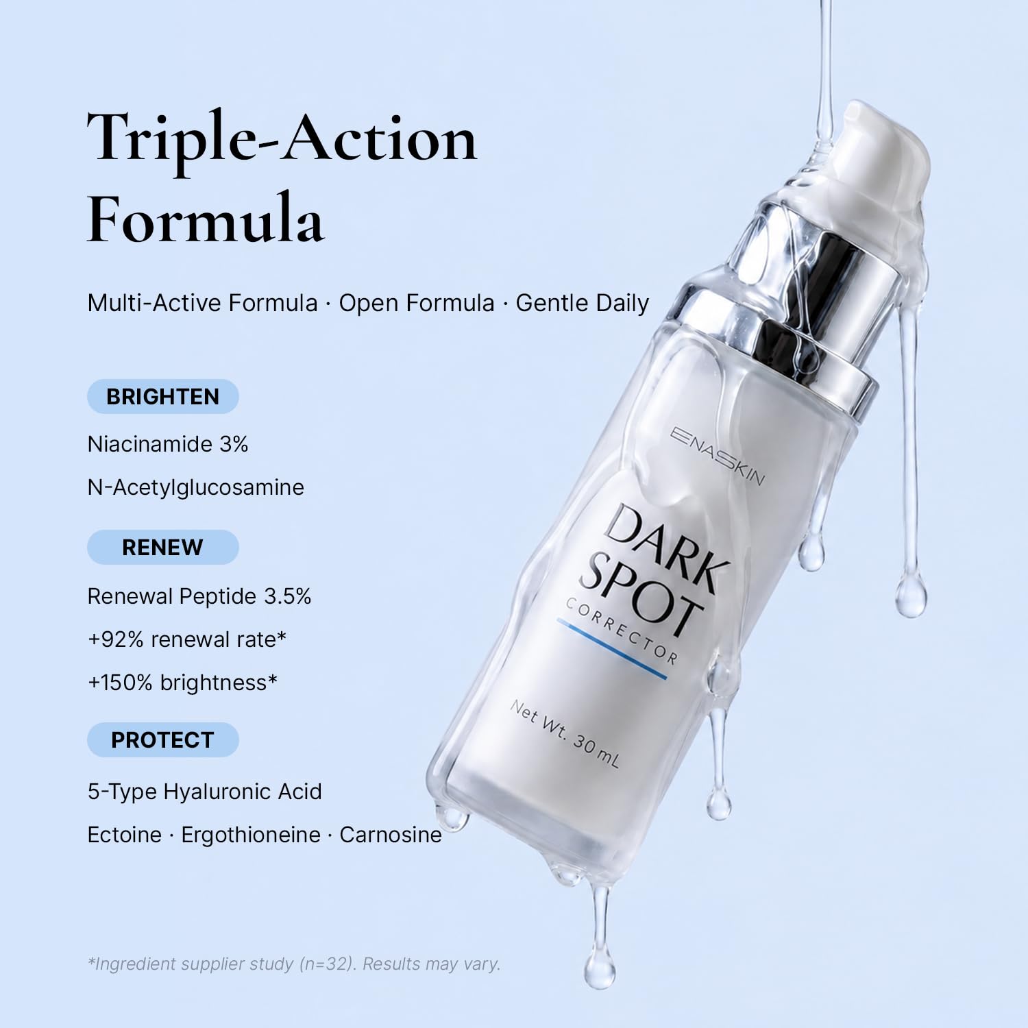 EnaSkin applied to face demonstrating gentle brightening support