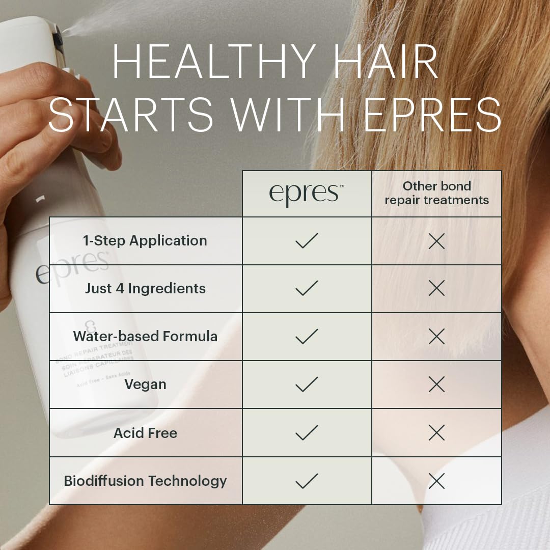 epres application before after swipe demonstrating softer smoother hair