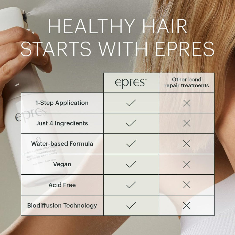 epres application before after swipe demonstrating softer smoother hair