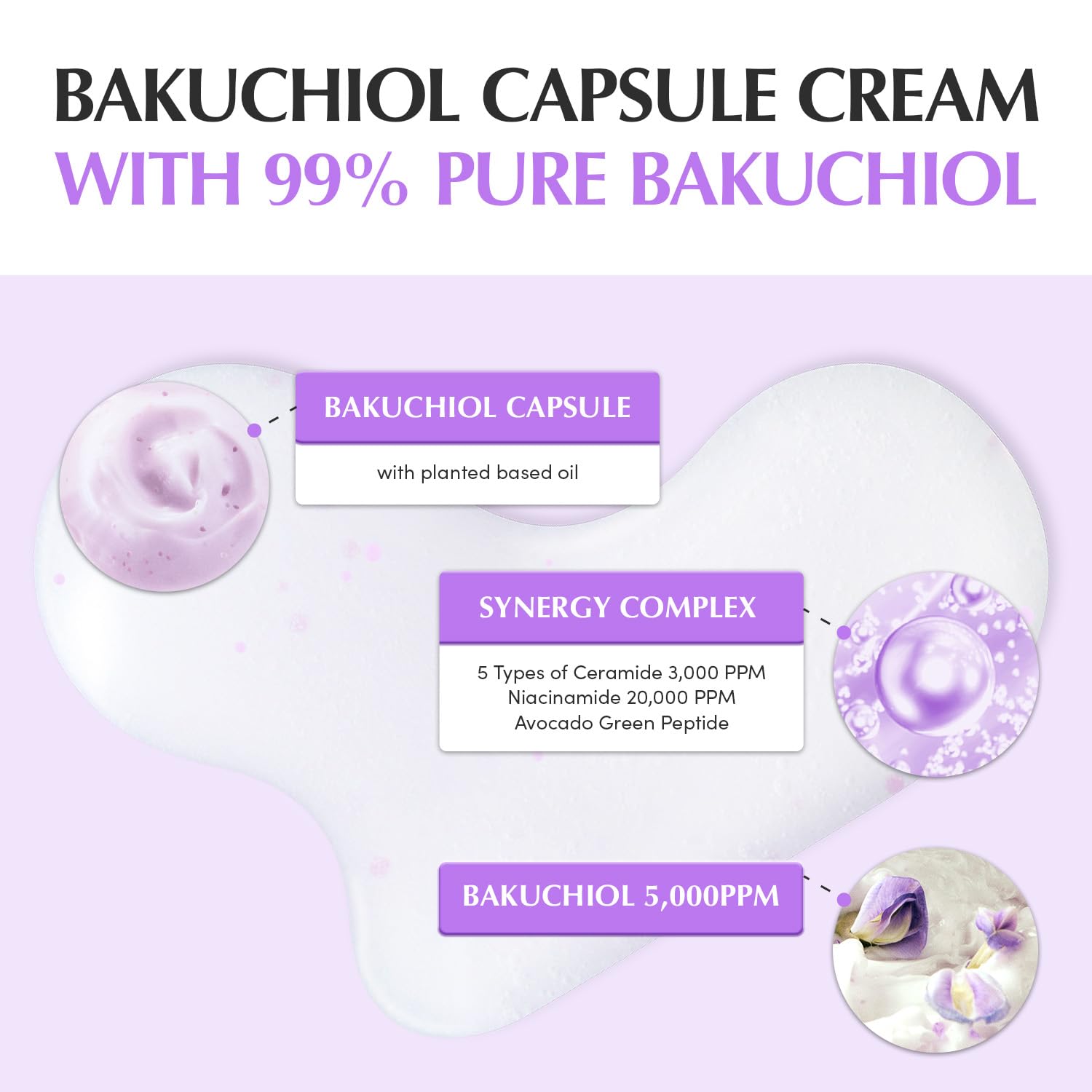 EQQUALBERRY ceramide and collagen visual emphasizing barrier repair benefits