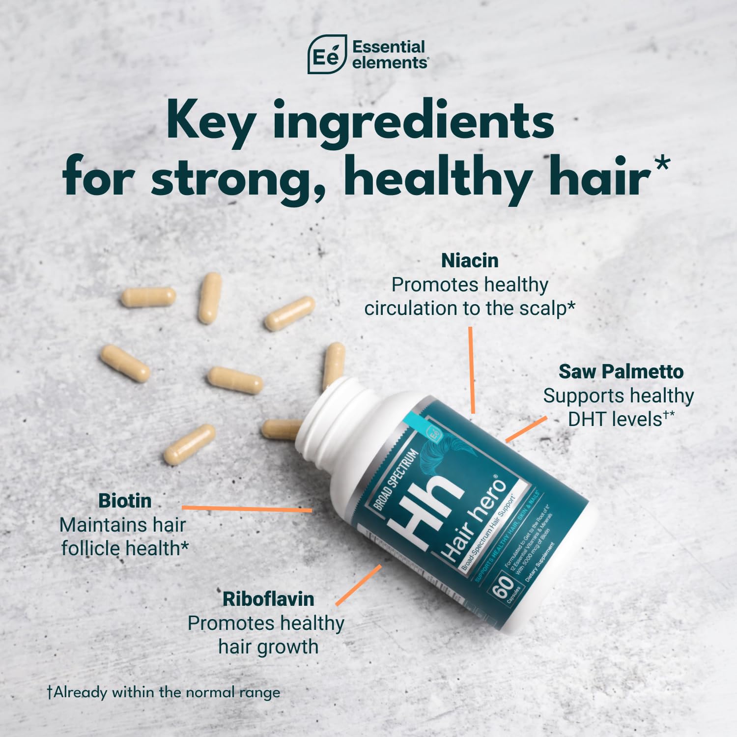 Essential Elements open bottle with capsules showing easy daily dosing