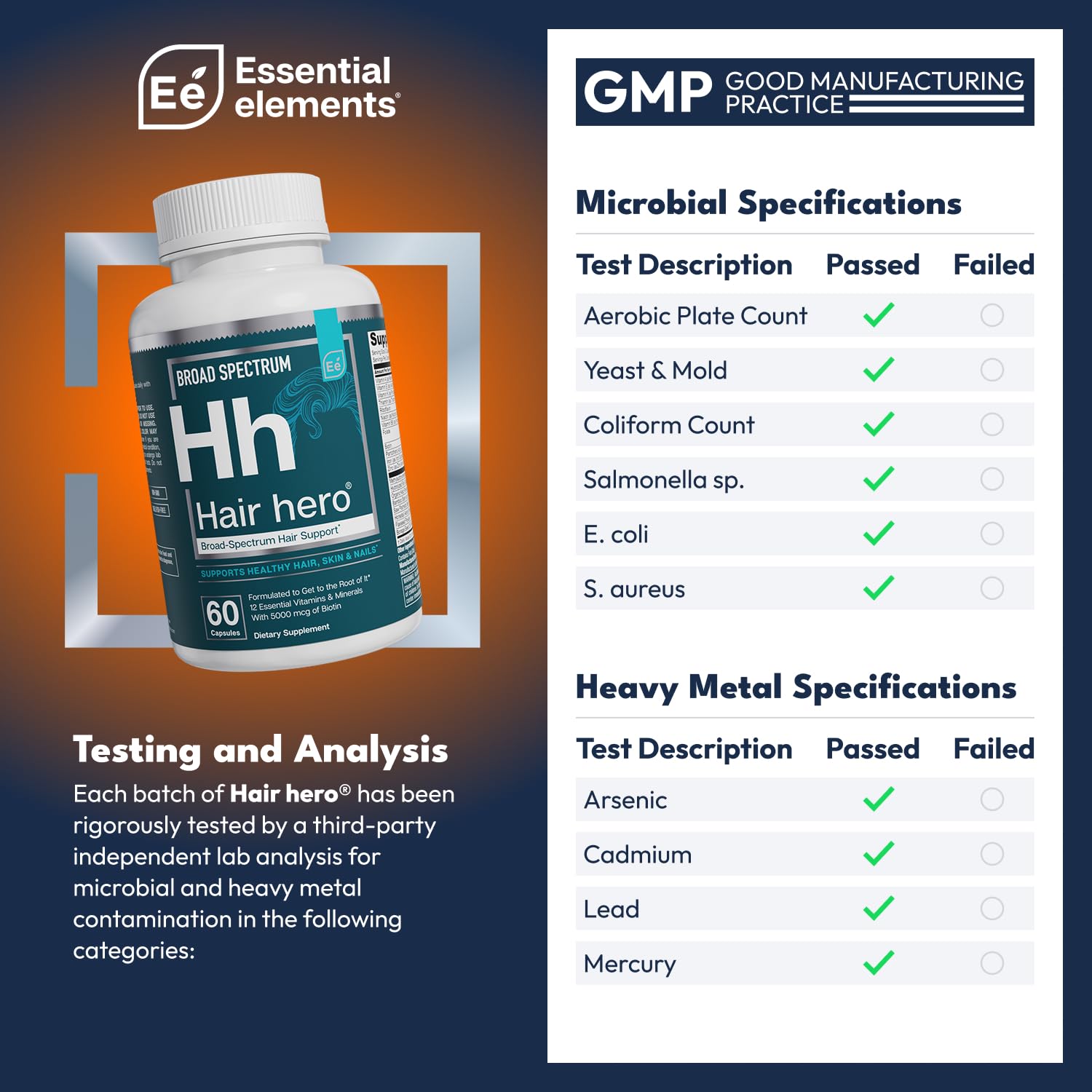 Essential Elements close-up of a capsule texture highlighting potency