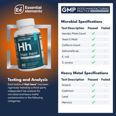 Essential Elements close-up of a capsule texture highlighting potency