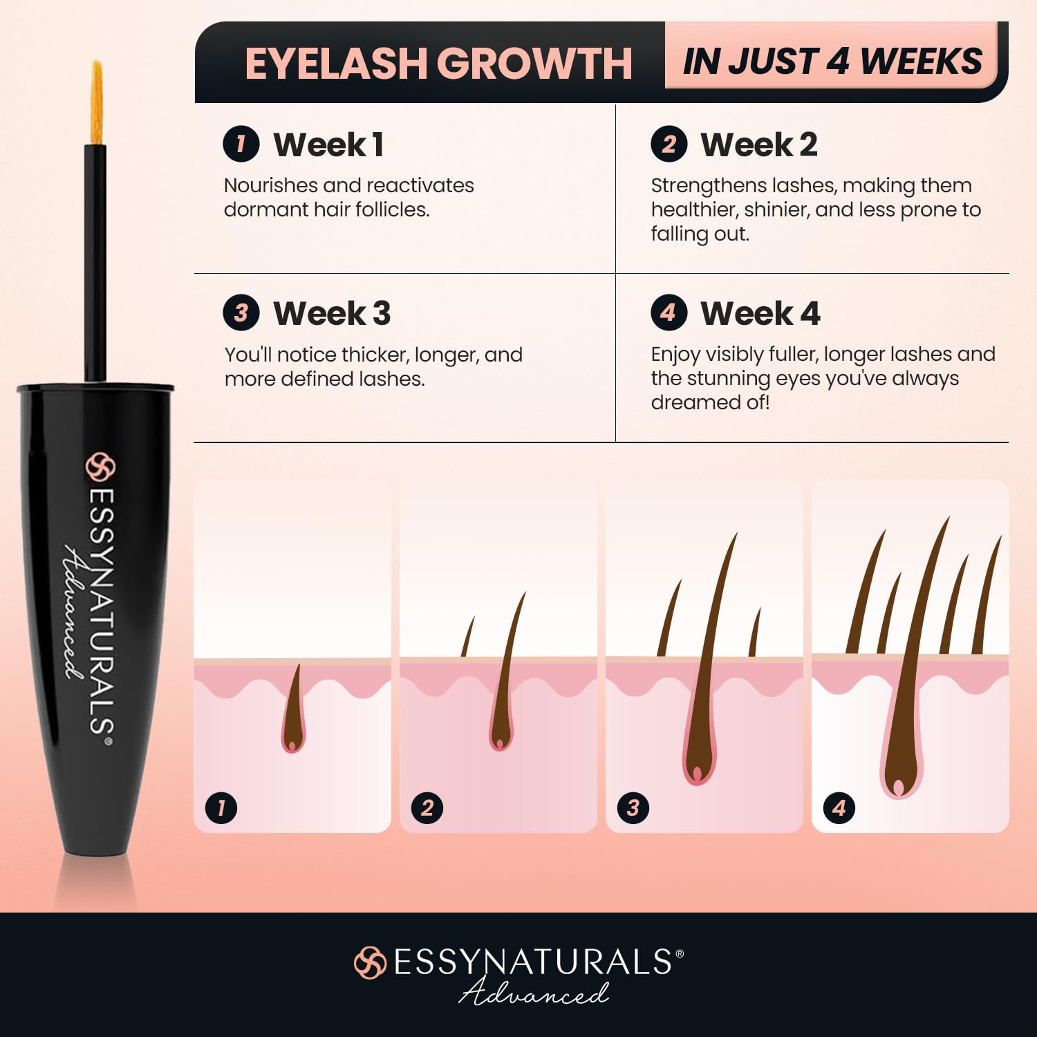 Essynaturals Advanced clear serum texture drop highlighting gentle formulation