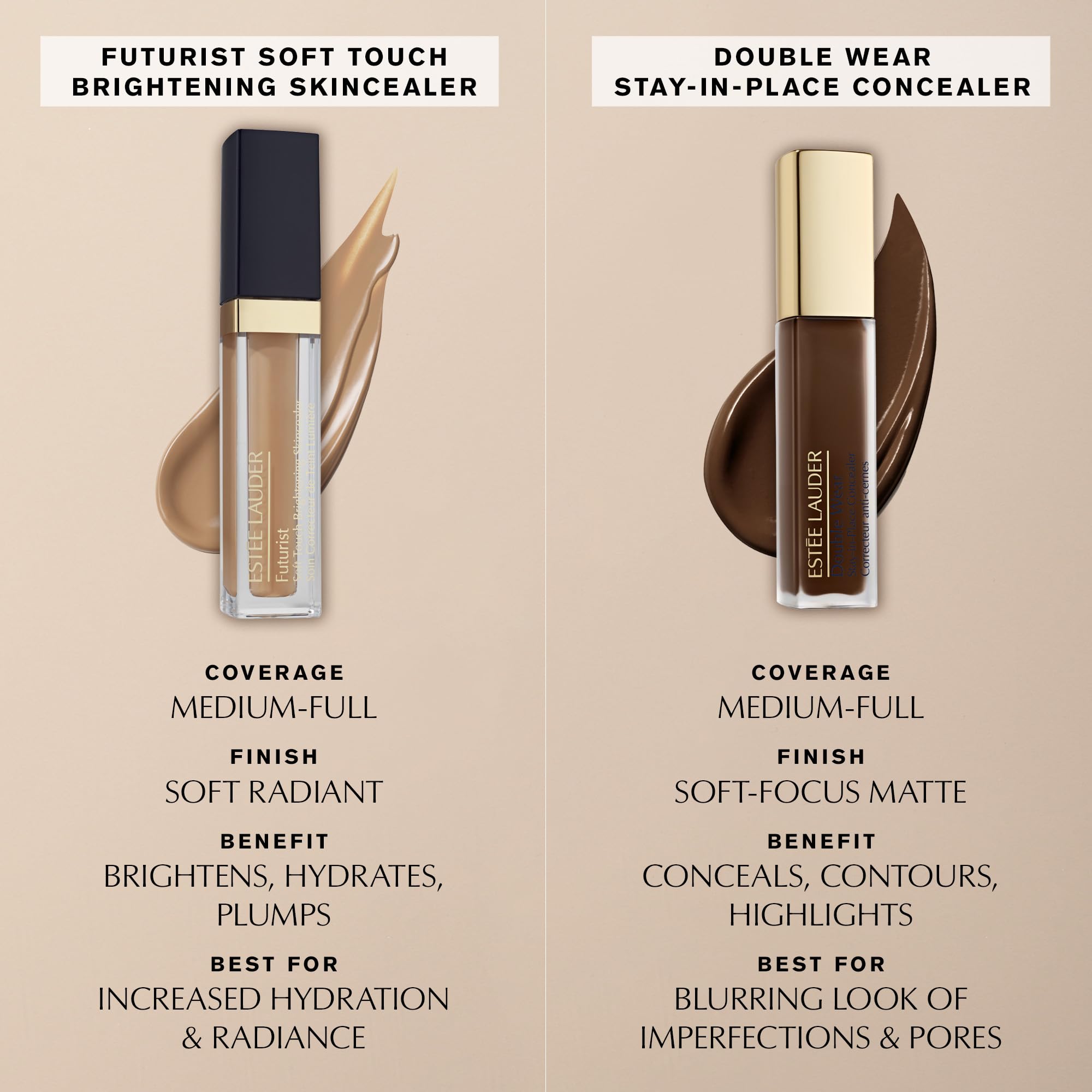 Estée Lauder label close-up emphasizes key ingredients and oil-control benefit
