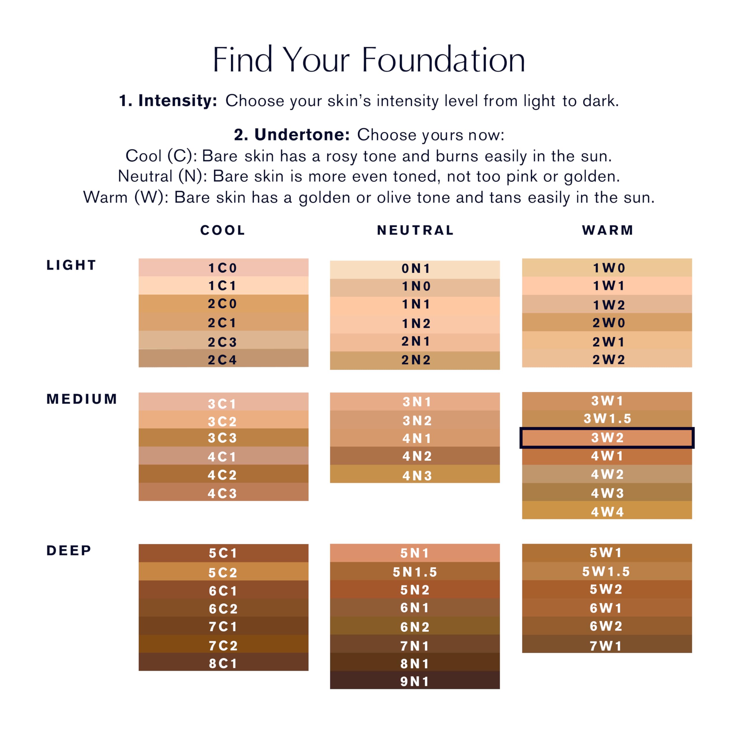 Estée Lauder product in daytime lifestyle setting suggesting all-day wear confidence