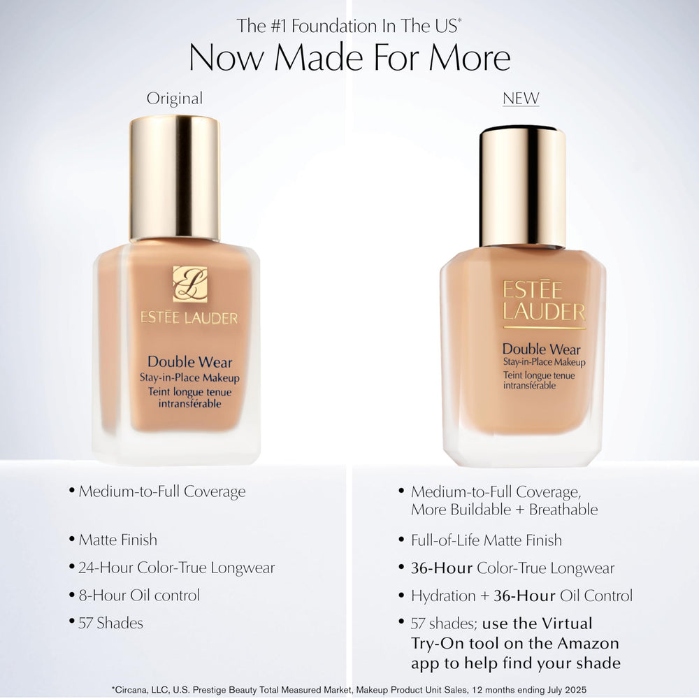 Estée Lauder mini bottle cap detail illustrating secure, travel-ready design