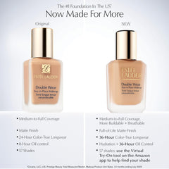 Estée Lauder mini bottle cap detail illustrating secure, travel-ready design