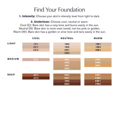Estée Lauder Futurist foundation blended on half face for even tone and glow