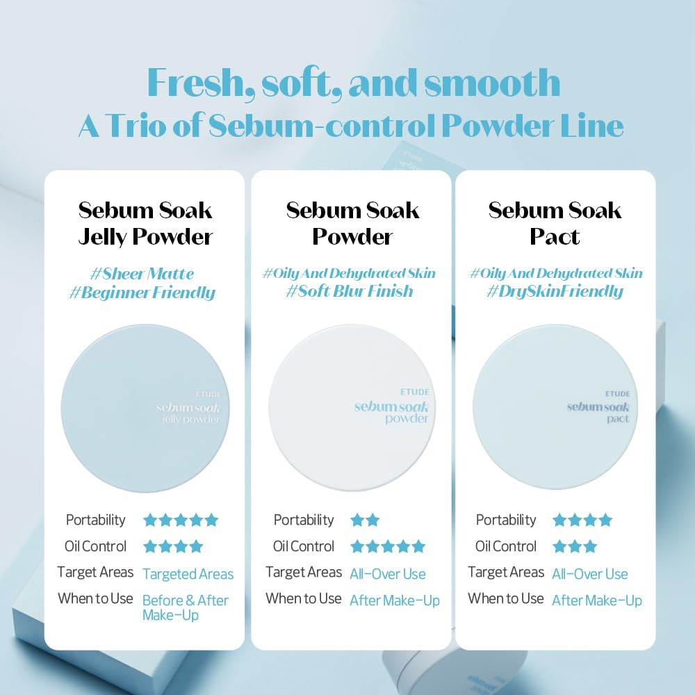 ETUDE packaging label close-up showing ingredient and usage clarity benefit