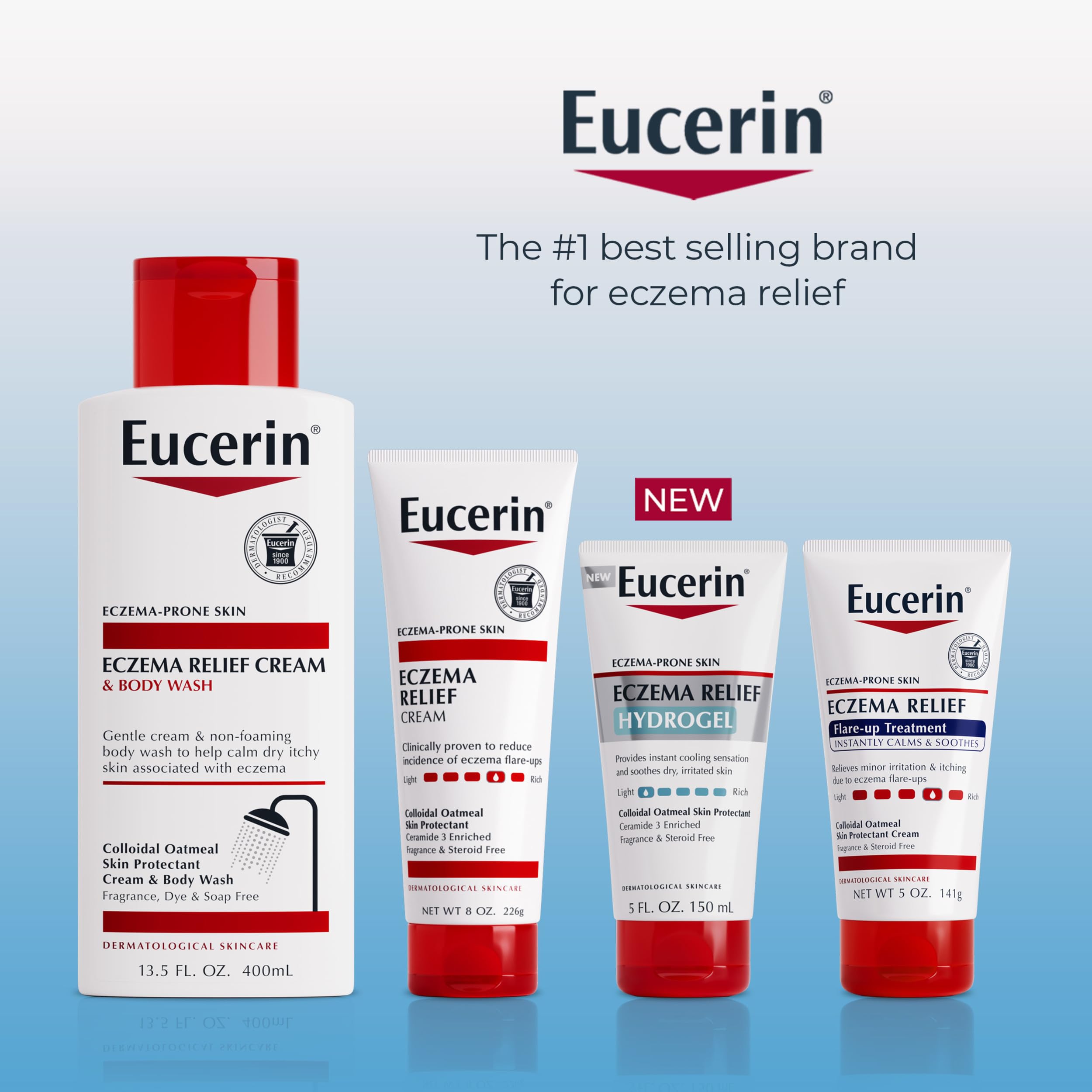 Eucerin visible before and after skin showing smoother, hydrated skin results