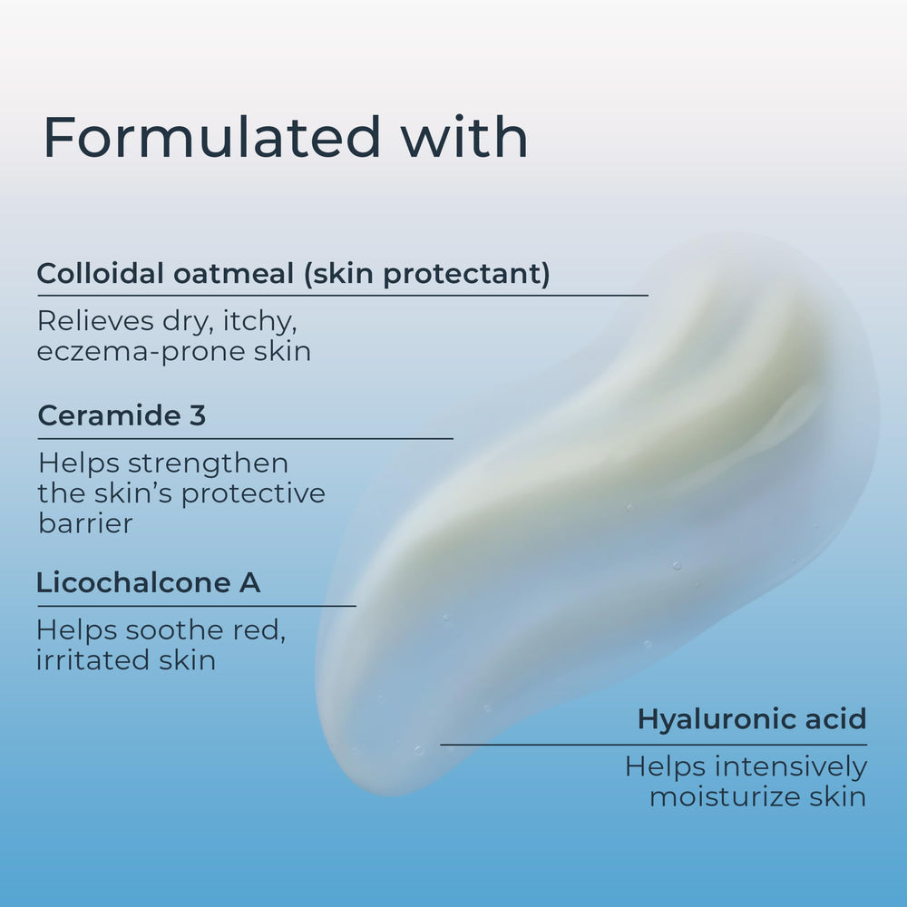 Eucerin ceramide detail illustrating barrier support and lasting moisture
