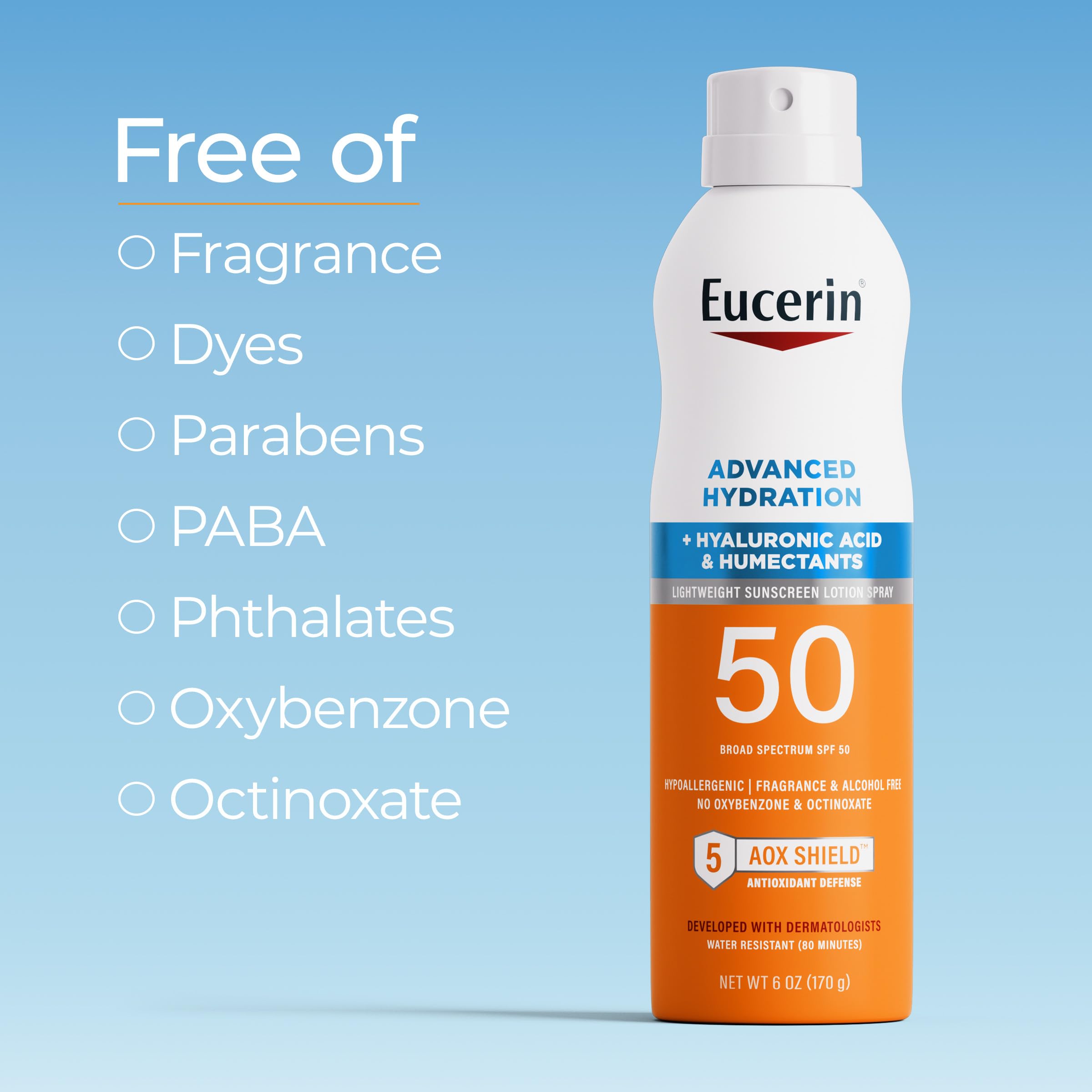 Eucerin ingredient graphic featuring hyaluronic acid hydration