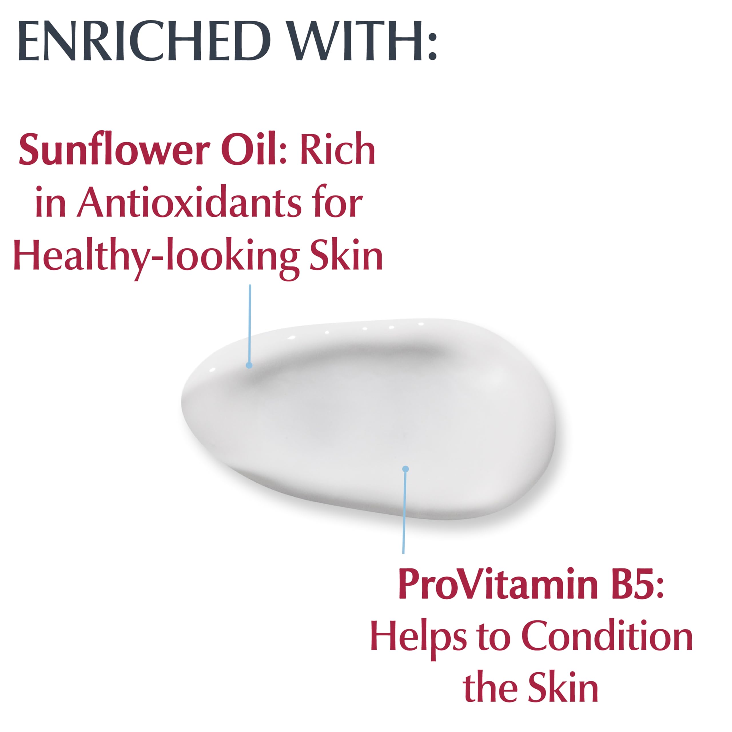Eucerin pump dispensing lotion demonstrating quick, non-greasy application