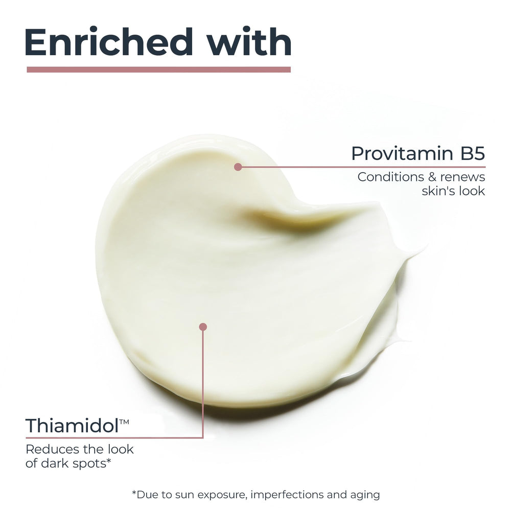 Eucerin 1.7 oz next to common items showing product scale