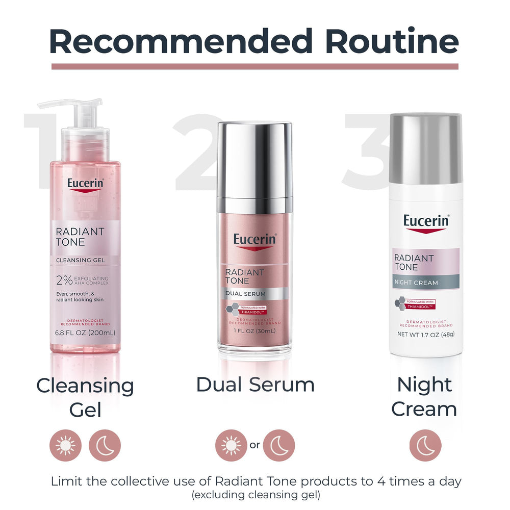 Illustration of before and after skin tone using Eucerin product