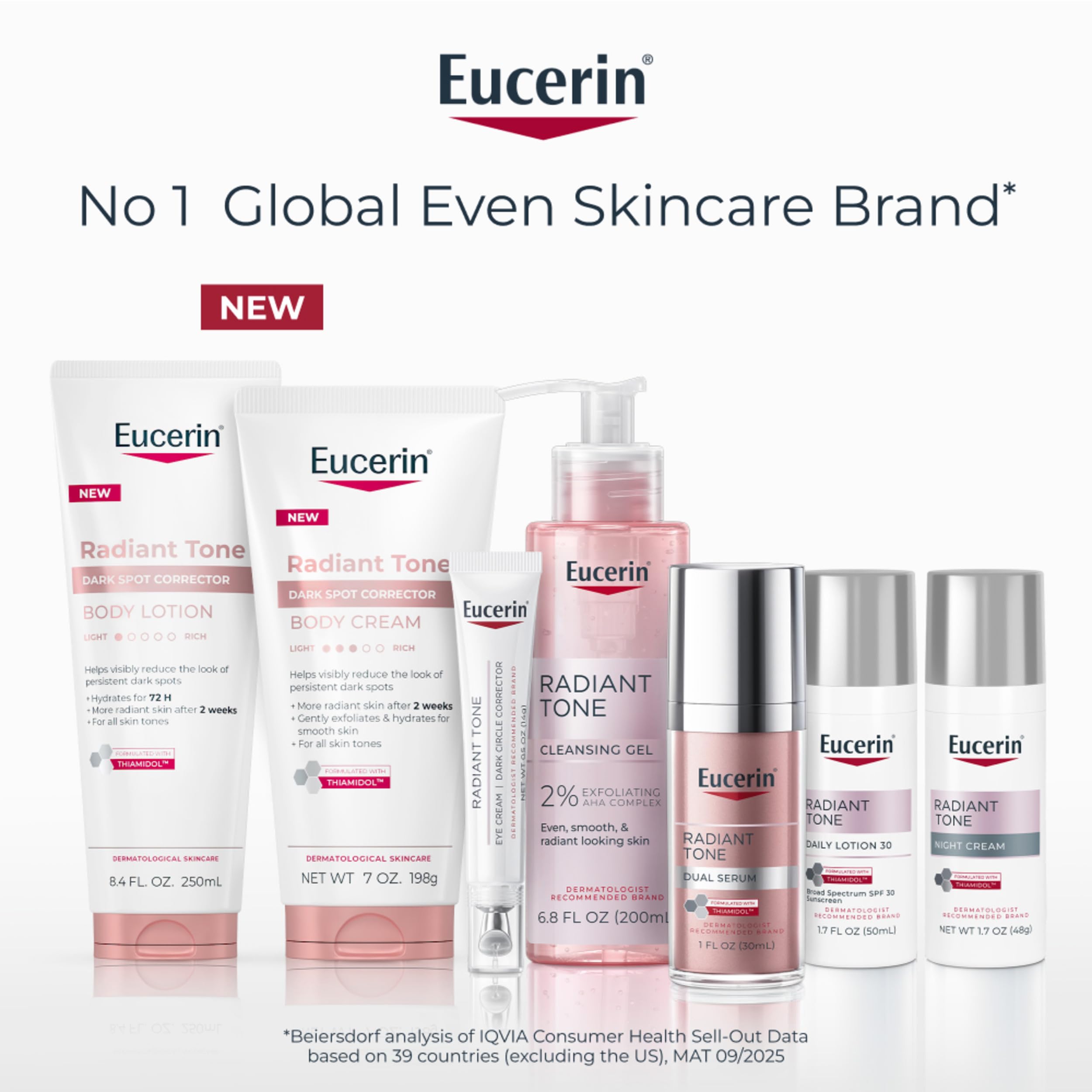 Eucerin ingredient label close-up showing Thiamidol and hyaluronic acid benefits