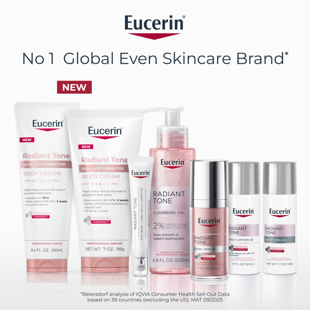 Eucerin label close-up highlighting active ingredients and ingredient clarity benefit