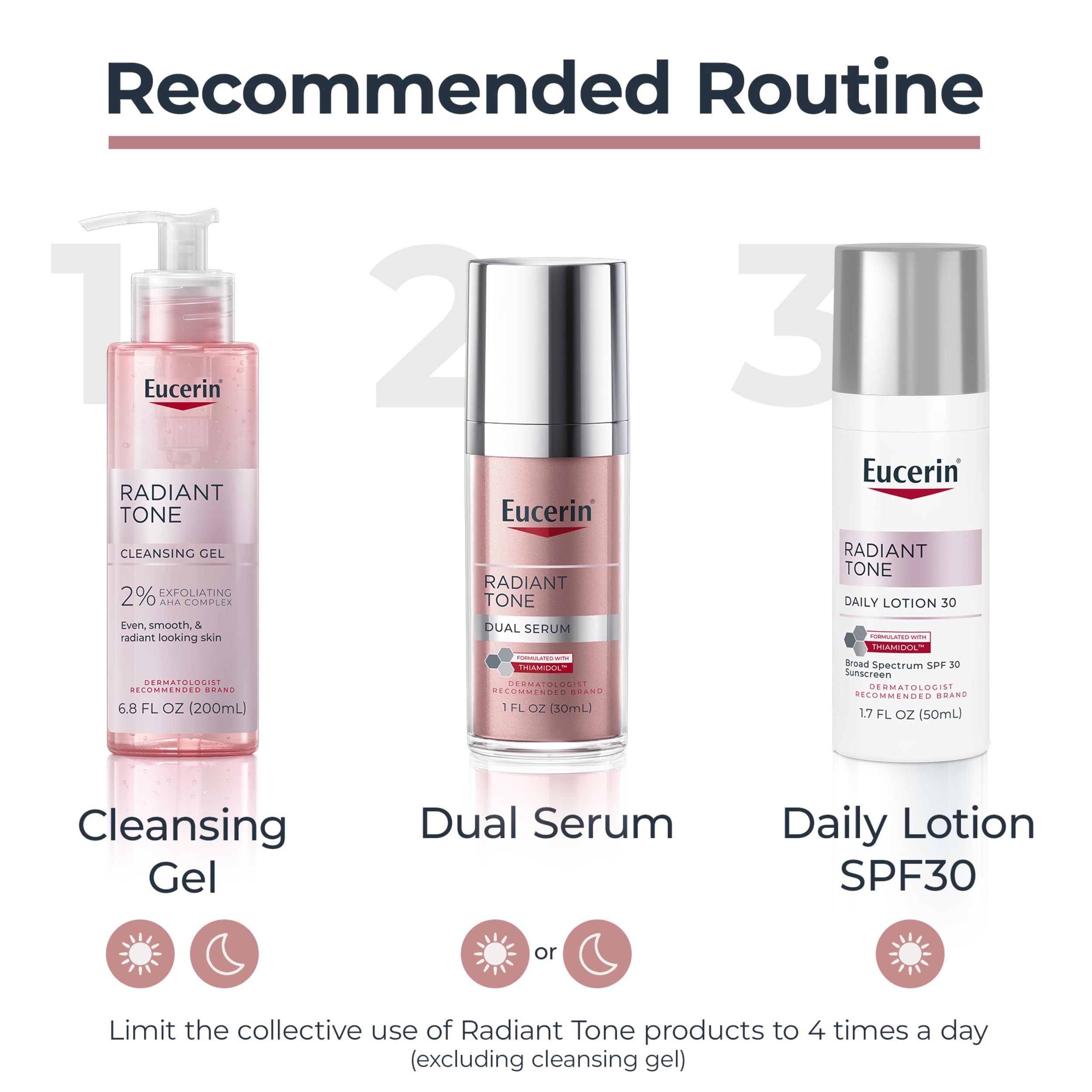 Eucerin serum placed on a bedside table for evening skincare routine