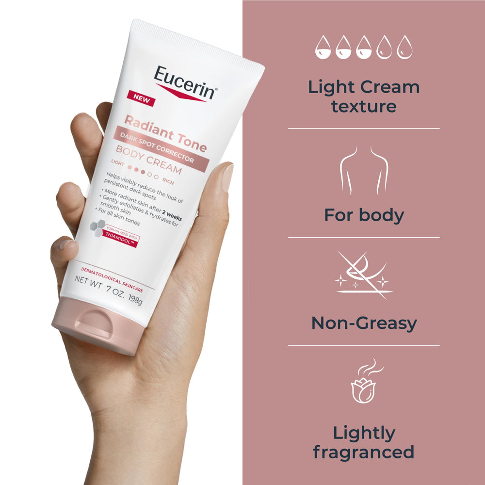 Eucerin cream applied to hand demonstrating easy spread and quick absorption