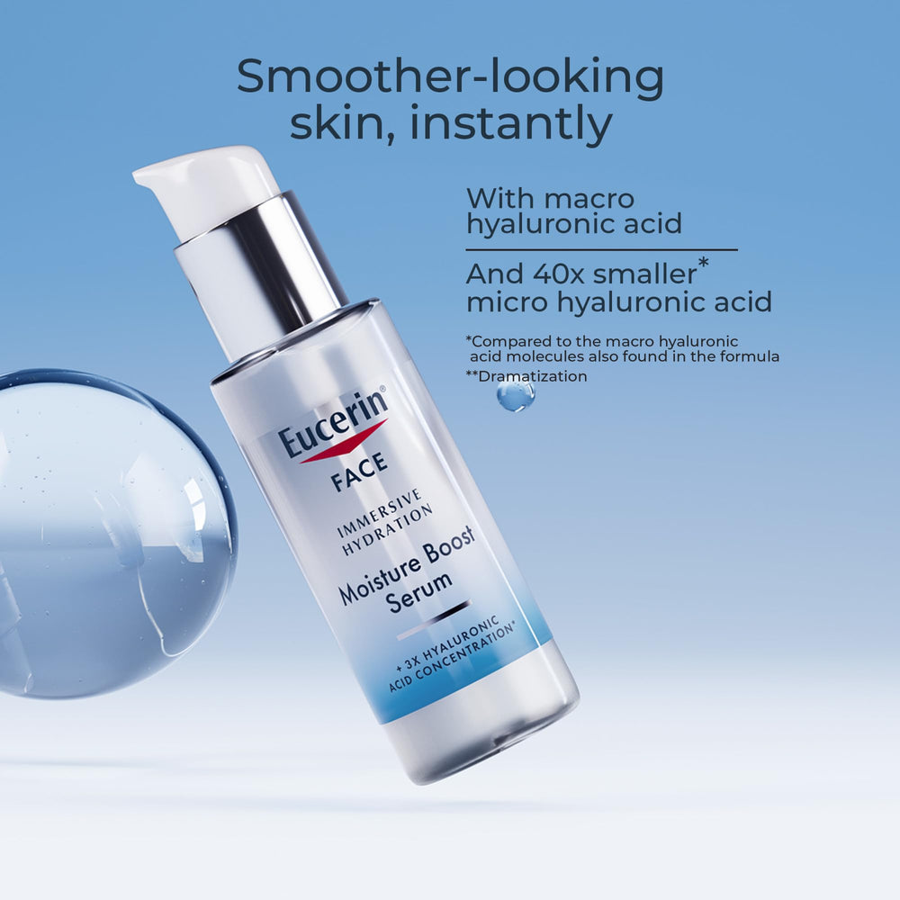 Applying Eucerin serum to cheek showing fast absorption and smoothing benefit