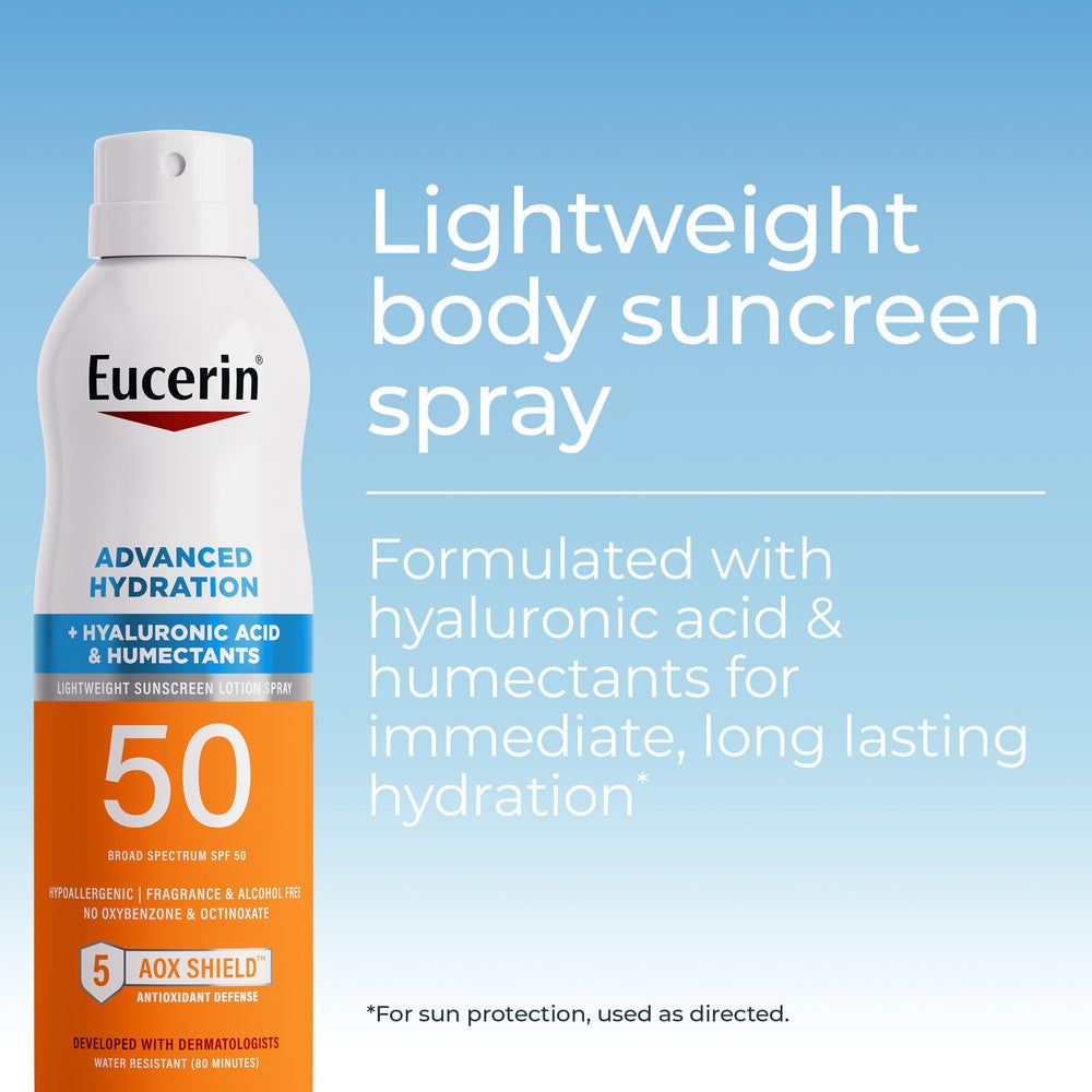 Eucerin side label details highlighting ingredients and size