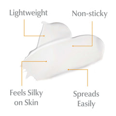 Eucerin tube cap open dispensing lotion showing easy-use benefit