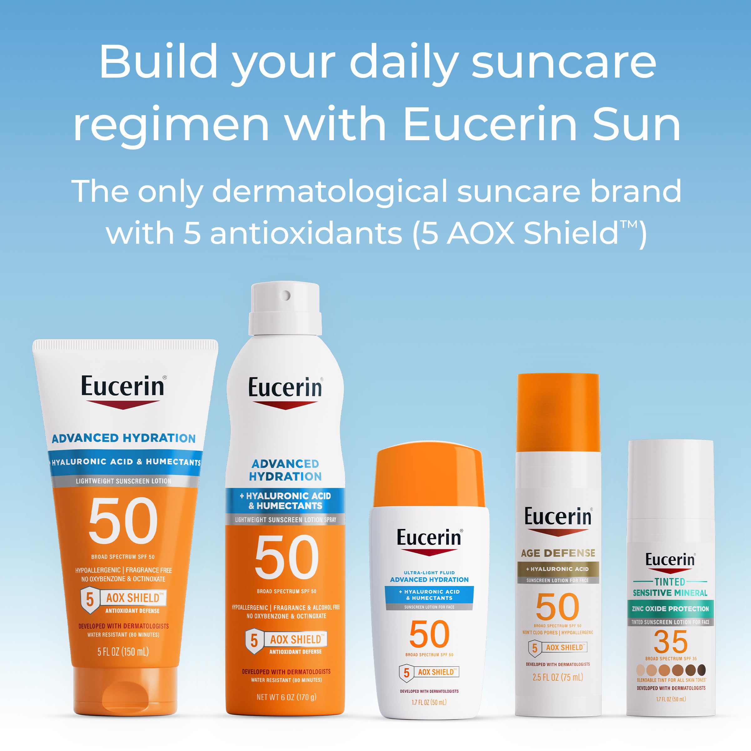 Eucerin water resistance visual showing 80 minute protection benefit