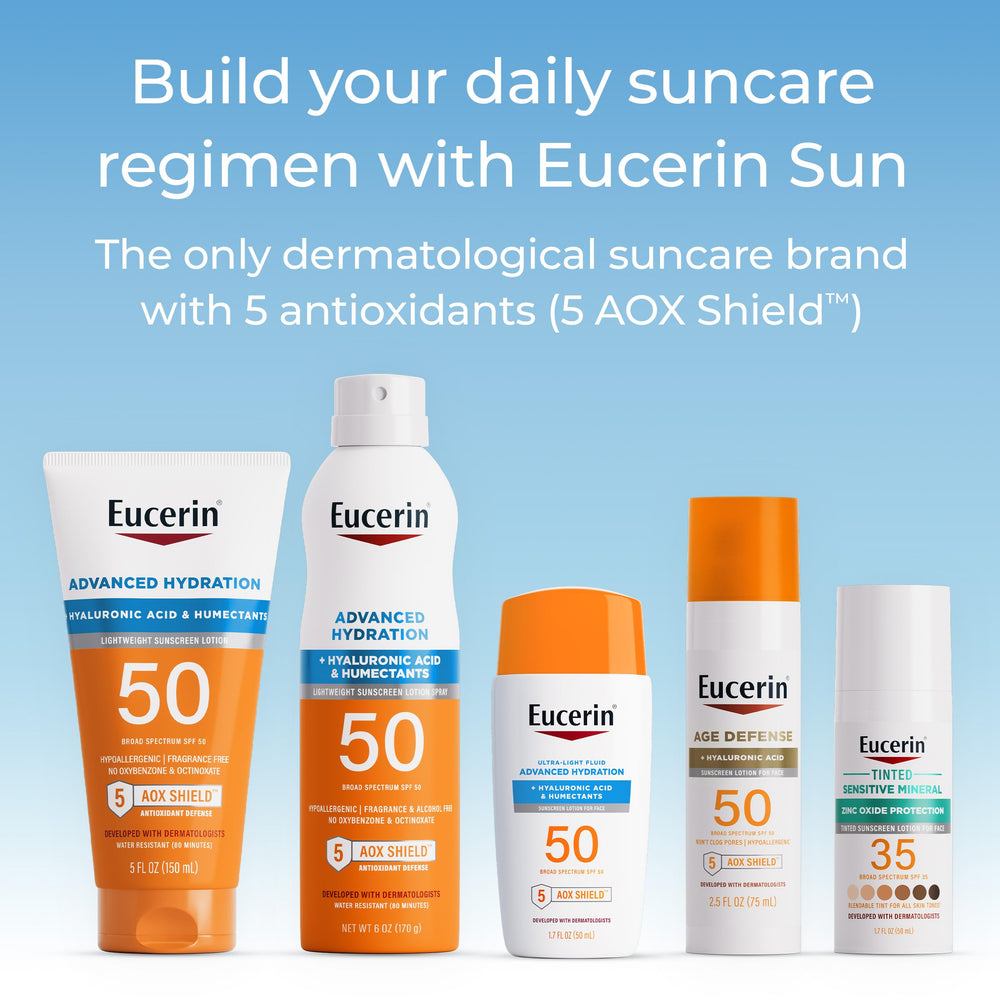 Eucerin water resistance visual showing 80 minute protection benefit