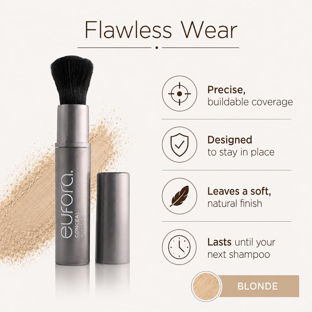 Eufora conceal blonde applied on root line for instant coverage benefit