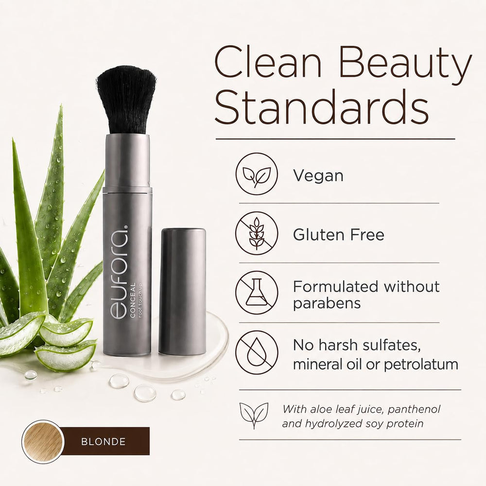 Eufora conceal blonde on bathroom mirror shelf showing quick on-the-go benefit