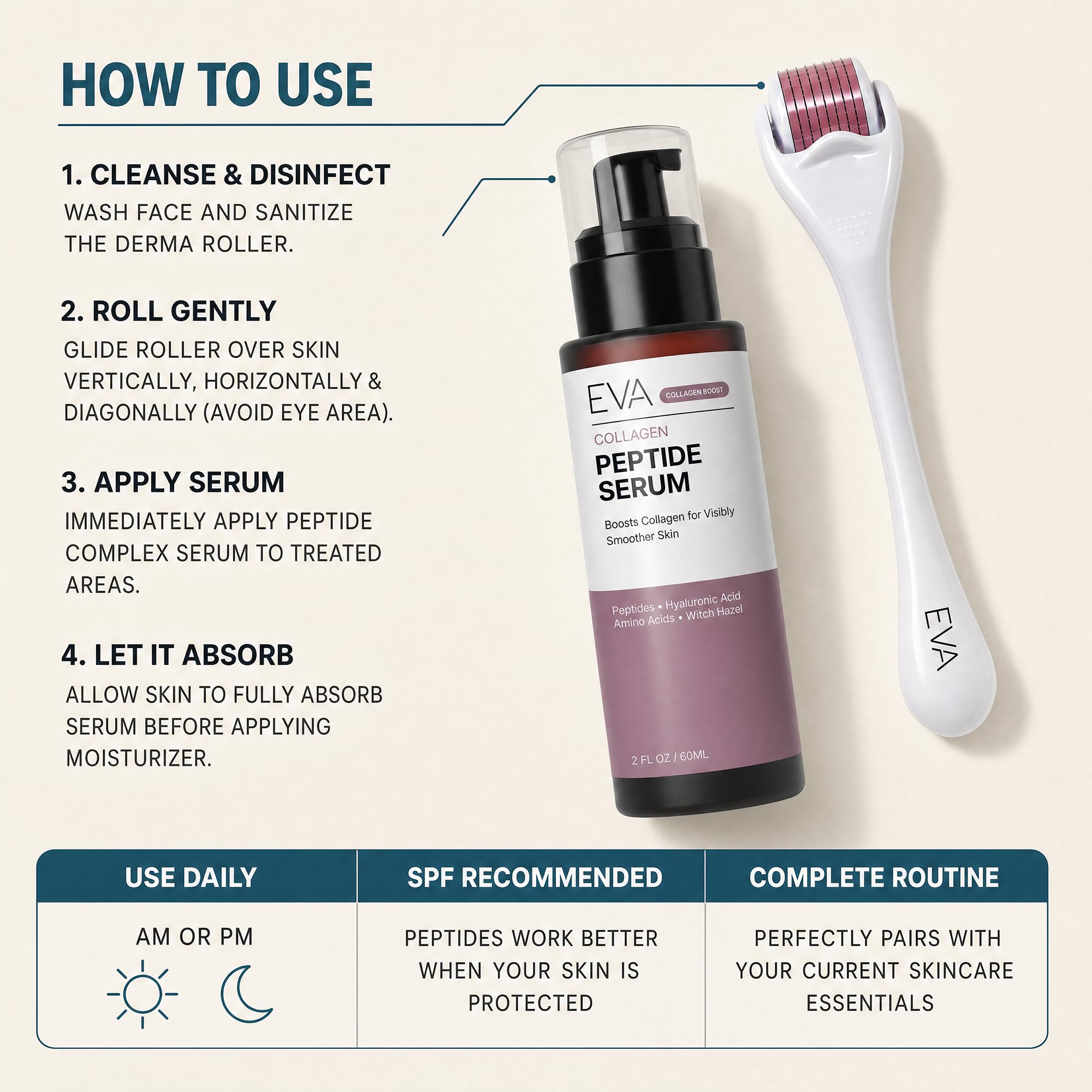 Eva Naturals kit placed on bathroom vanity conveying everyday skincare routine