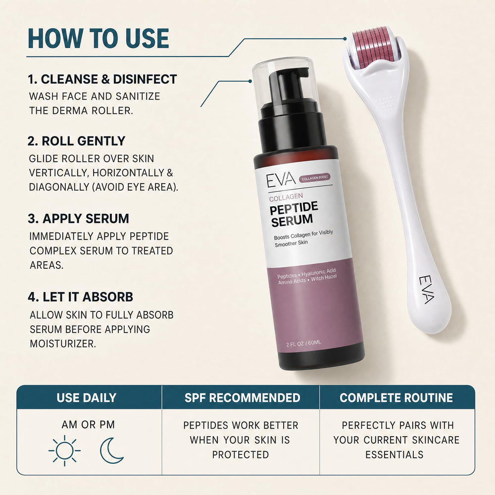 Eva Naturals kit placed on bathroom vanity conveying everyday skincare routine
