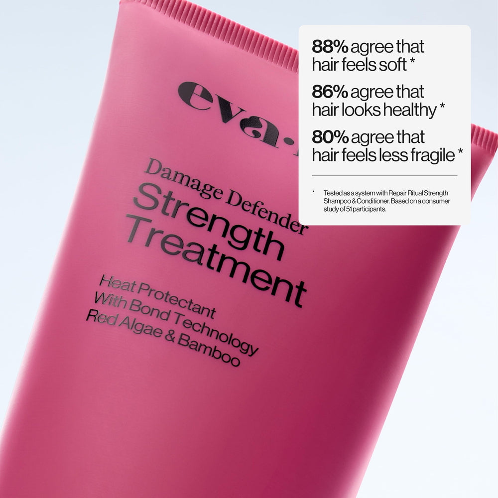 EVA·NYC next to flat iron indicating 450°F heat protection benefit