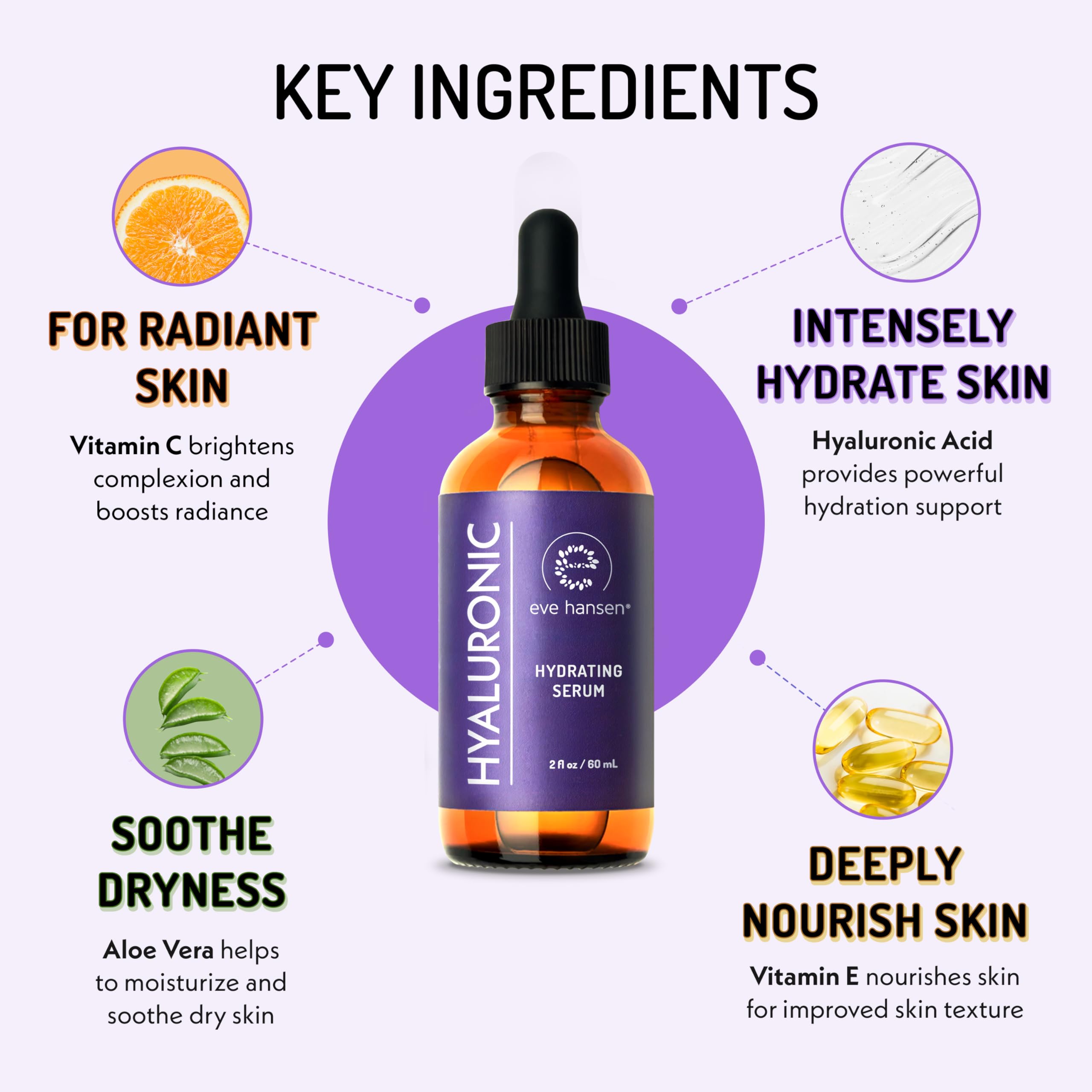 Eve Hansen dropper releasing serum illustrating easy precision