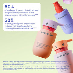 Evereden label detail highlights dermatologist-tested ingredients and gentle formulation