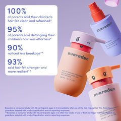 Evereden conditioner texture swiped on hand showing creamy hydration