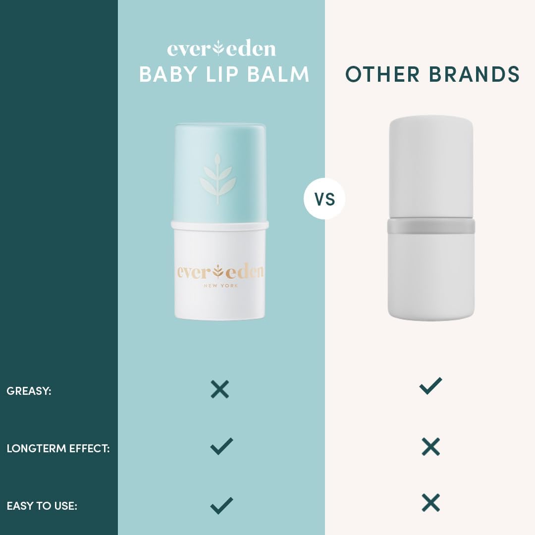 Evereden gift-ready pack presented as a baby shower-friendly benefit