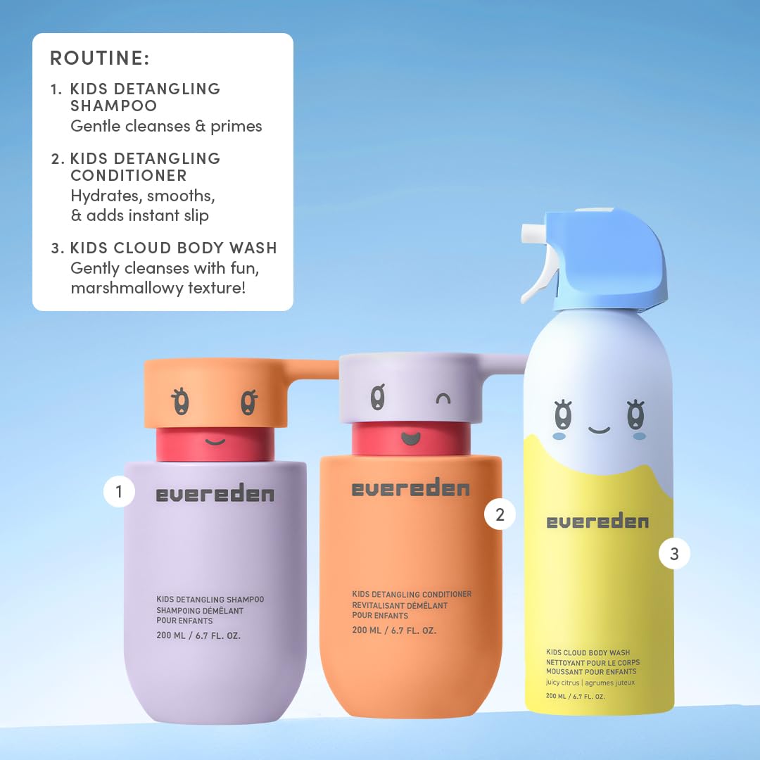 Evereden recyclable packaging symbol on back showing environmentally conscious choice