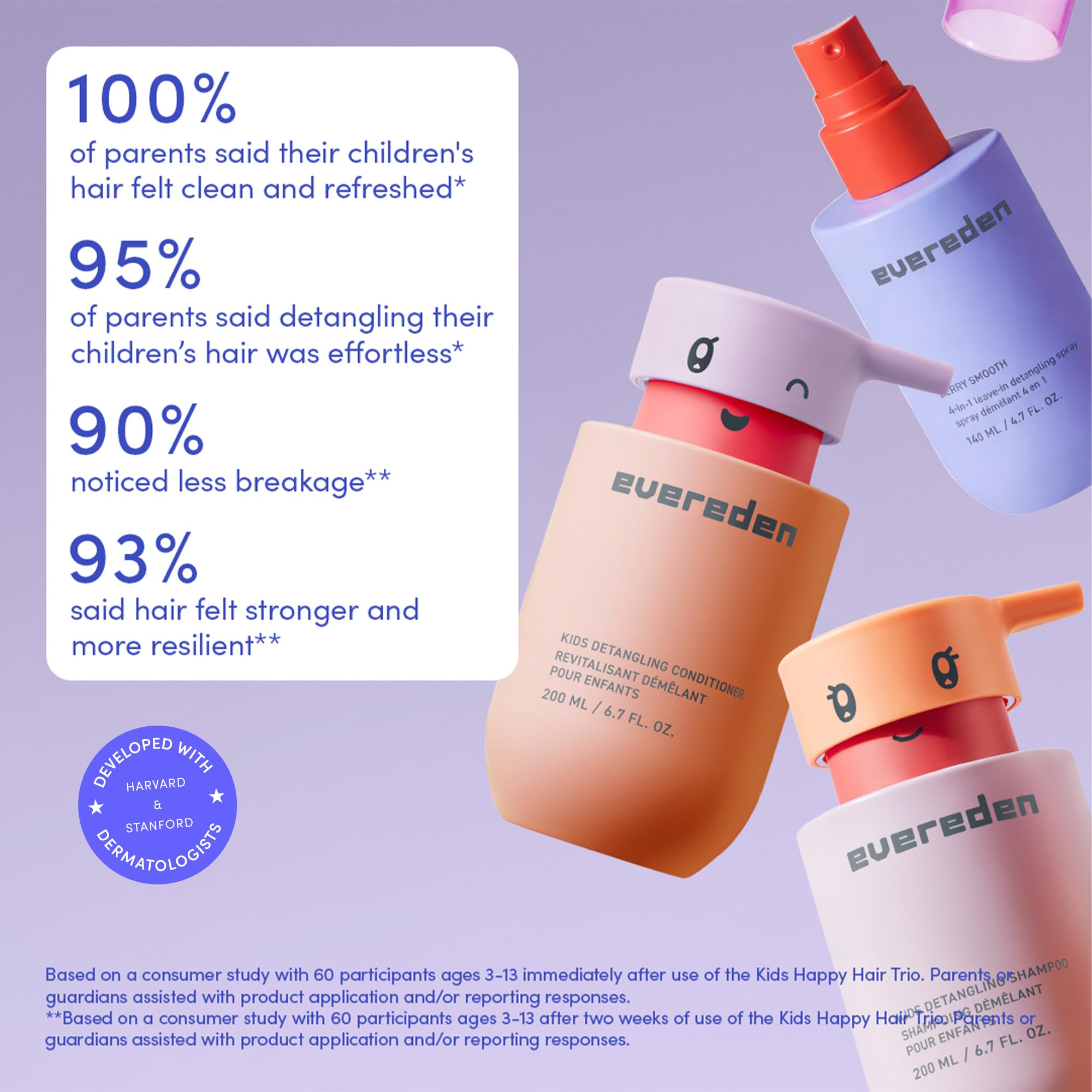 Evereden shampoo pump and label close-up, dermatologically tested cleansing benefit