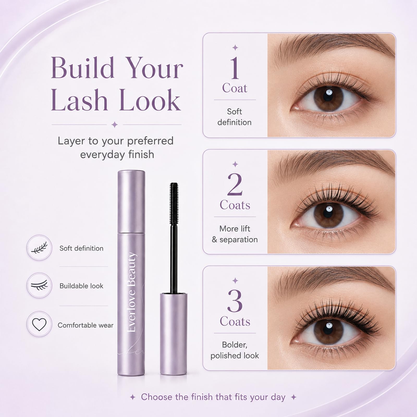 Everlove black mascara swipe illustrating buildable pigment and volume