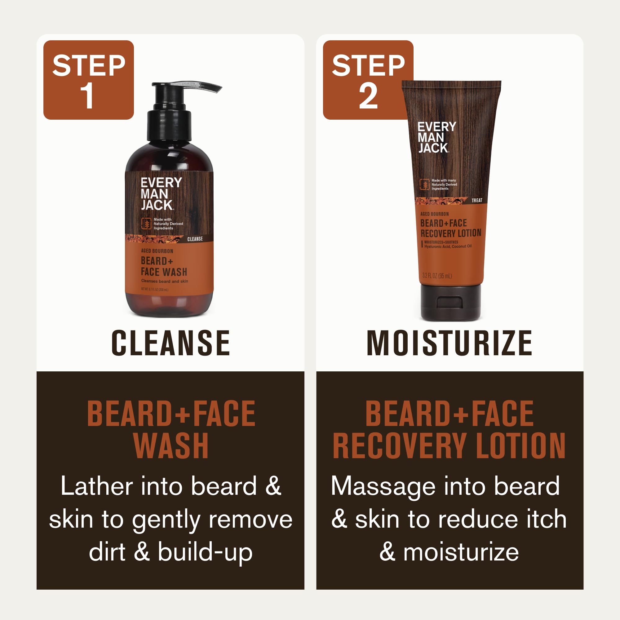 Every Man Jack lotion texture on palm showing lightweight absorption benefit