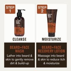 Every Man Jack lotion texture on palm showing lightweight absorption benefit