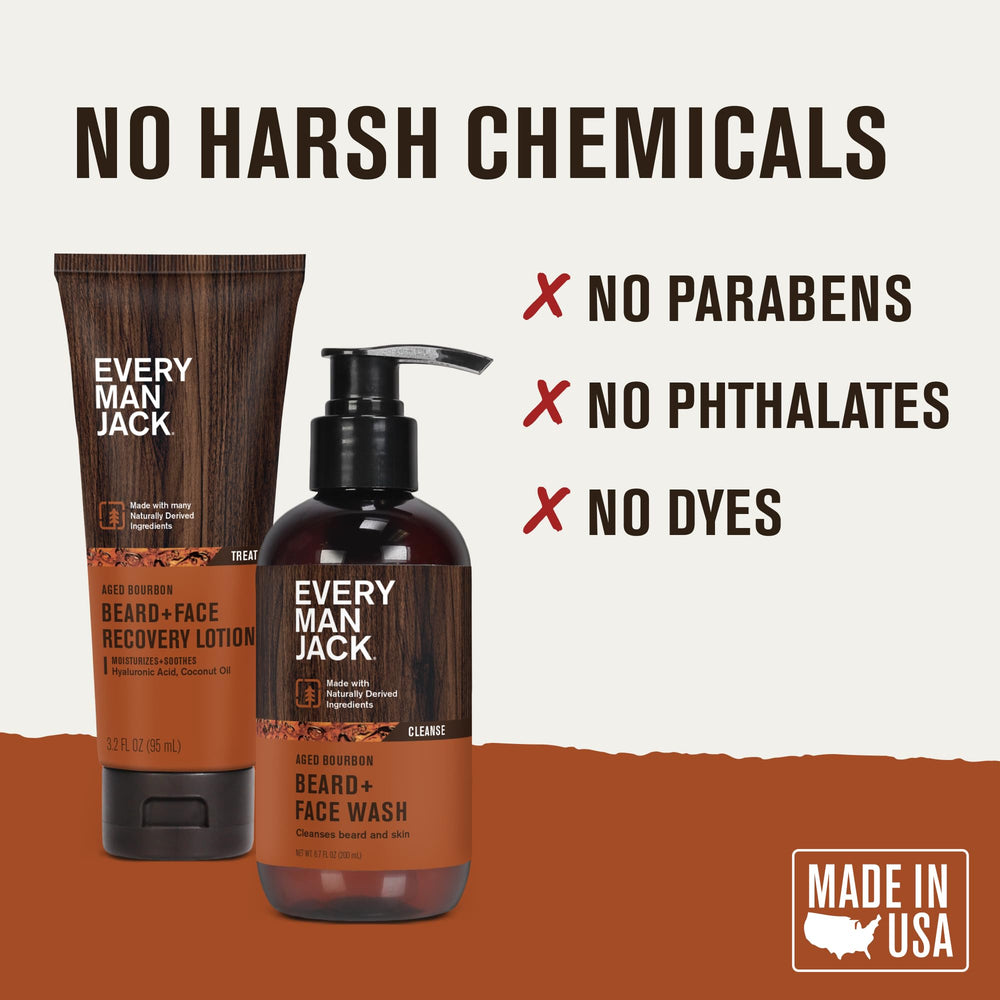 Every Man Jack wash foaming on hand illustrating gentle cleansing benefit