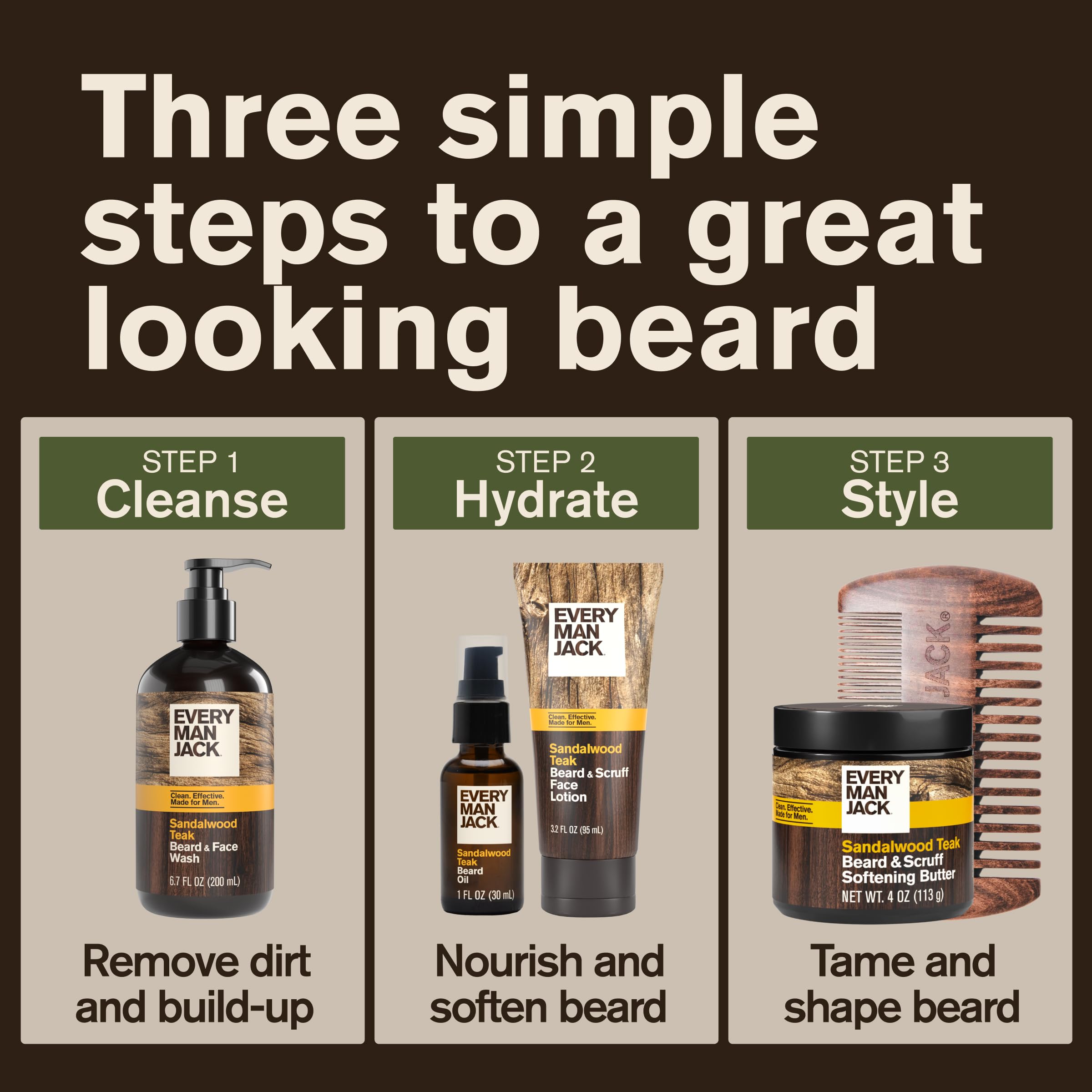 Every Man Jack applying oil to beard with hands for softer, manageable facial hair