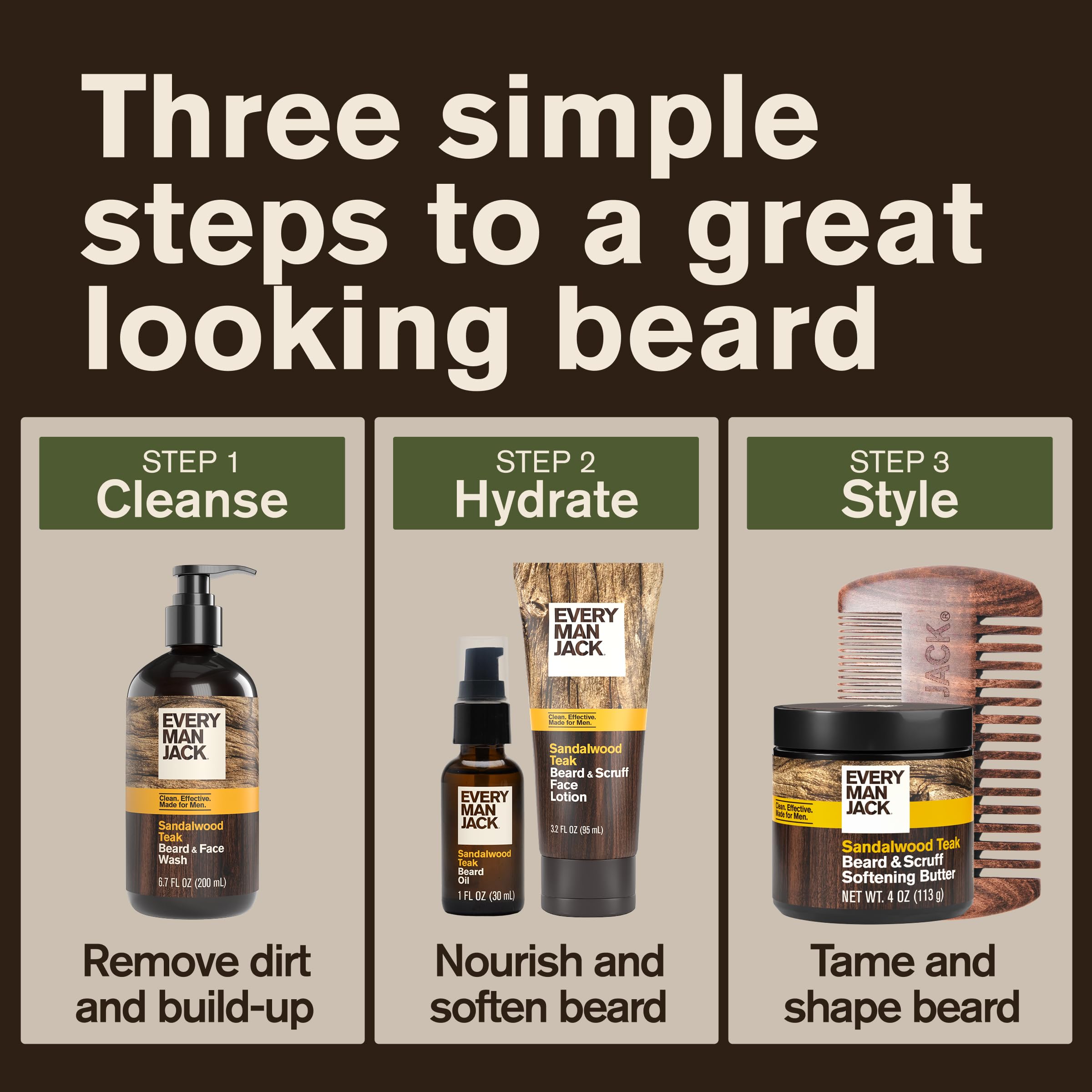 Every Man Jack boxed two-pack presentation for value and refill convenience