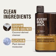 Every Man Jack Cedar & Red Sage bottle label showing natural-ingredient benefit