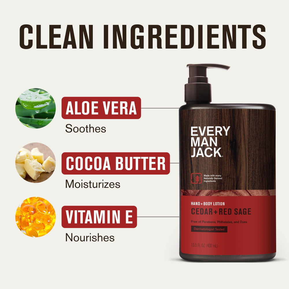 Every Man Jack ingredients label highlighting naturally derived components