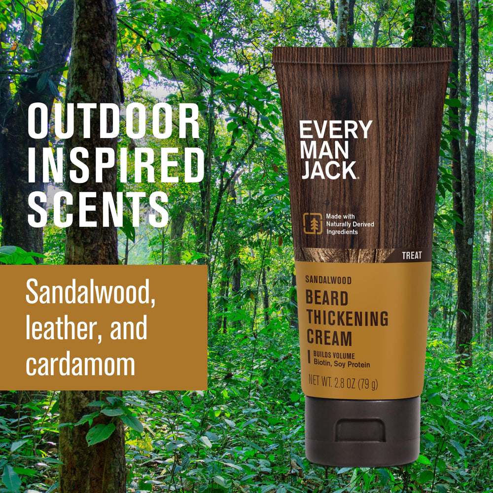 Every Man Jack close-up label reveals Sandalwood Teak fragrance and premium finish